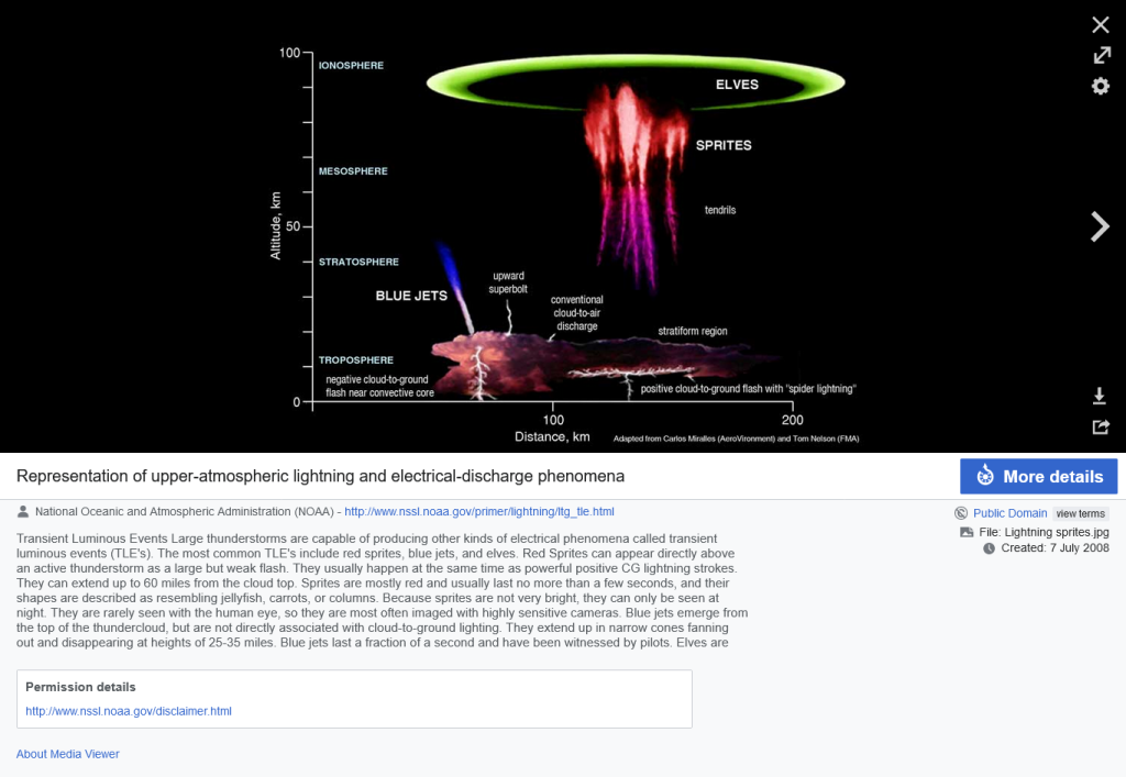 Screenshot2023-09-13at13-56-03Upper-atmosphericlightning-Wikipedia.thumb.png.8bc5044f95ebd4dc05b2b25ab504f4f3.png