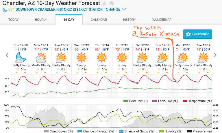 Screenshot2023-12-10at18-06-15ChandlerAZ10-DayWeatherForecastWeatherUnderground.png.eb7f95c6840870d1b6c8ebab987f8779.png