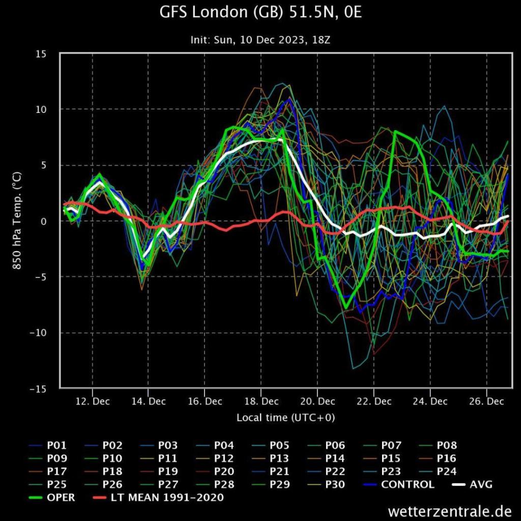 gfs-london-gb-515n-0e(21).thumb.jpeg.367fc2eba2581a39832089d7b3f289cb.jpeg