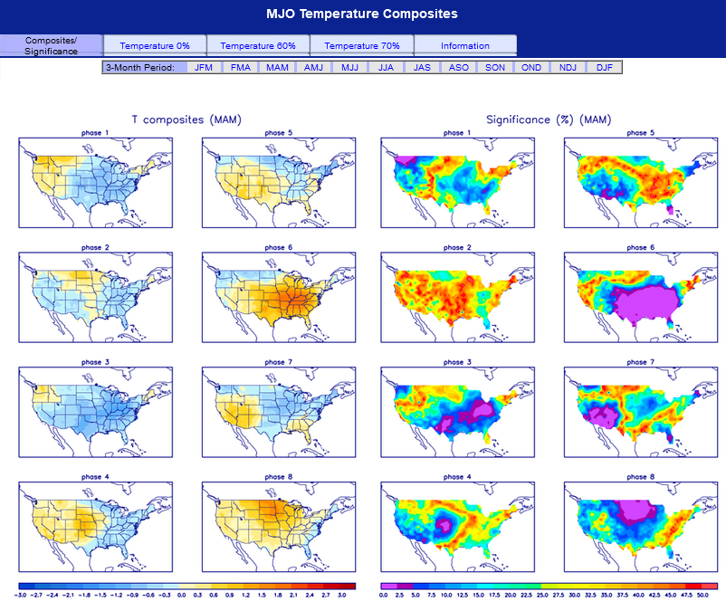 Screenshot2024-02-22at09-38-42ClimatePredictionCenter-MJOTemperatureCompositesandSignificance.png.21273bd96644486806a7da9a18e58e92.png