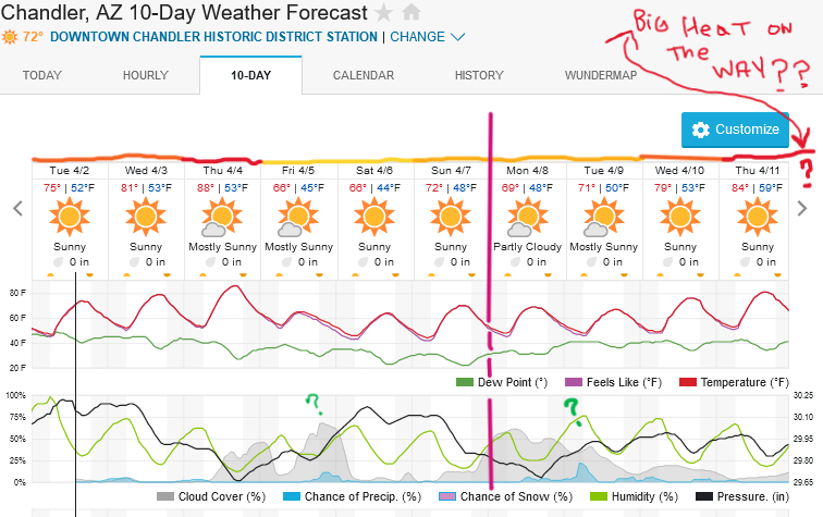 Screenshot2024-04-02at13-55-09ChandlerAZ10-DayWeatherForecastWeatherUnderground.png.43e8593a9d55c7bce5cc33eb1c30c39e.png