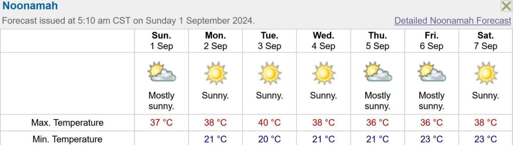 forecast240901.thumb.jpg.fdcd667d6cef53504b3896f4e30fac60.jpg
