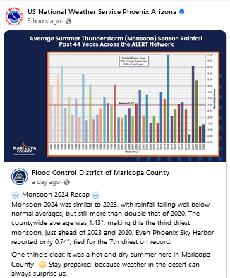 Screenshot2024-10-02at18-08-16USNationalWeatherServicePhoenixArizonaPhoenixAZFacebook.png.e625a2e22efd3304c8e7e6220432f3ed.png