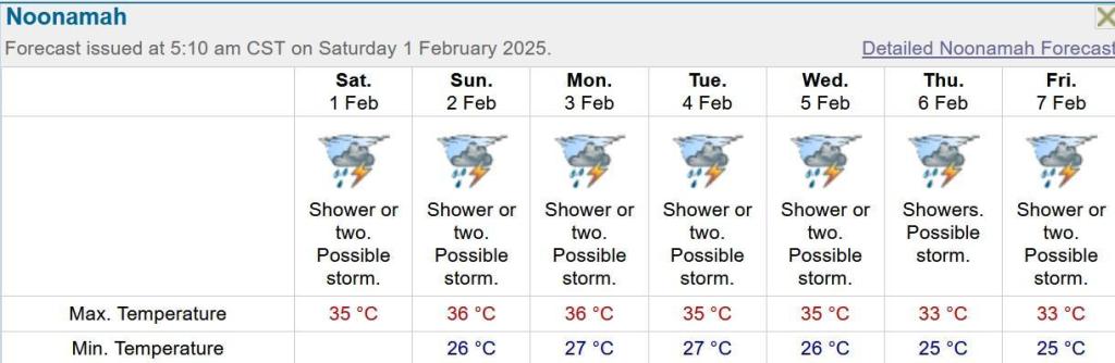 forecast250201.thumb.jpg.f8d078fcc6d040ece85375eeca08e093.jpg