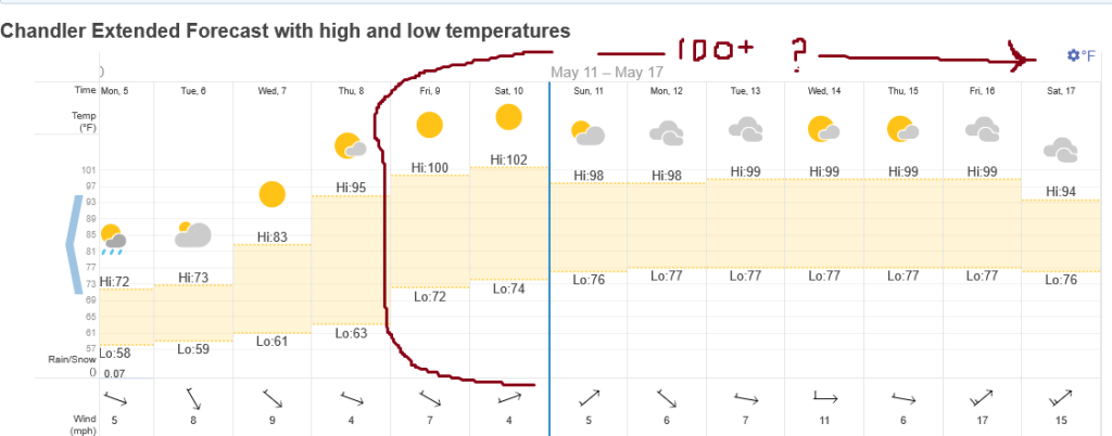 Screenshot2025-05-03at12-00-01ChandlerArizonaUSA14dayweatherforecast.thumb.png.51707e160fe85f8e442750918907558a.png