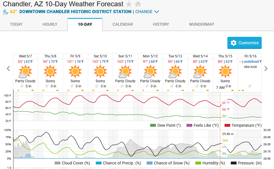 Screenshot2025-05-07at00-17-41ChandlerAZ10-DayWeatherForecastWeatherUnderground.png.4ea46823067c887776aa32dd8a63001f.png