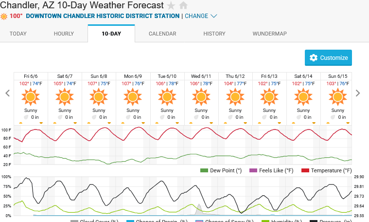Screenshot2025-06-06at14-29-13ChandlerAZ10-DayWeatherForecastWeatherUnderground.png.6e78b988b2b86098e6d5ef38bcf6fa39.png