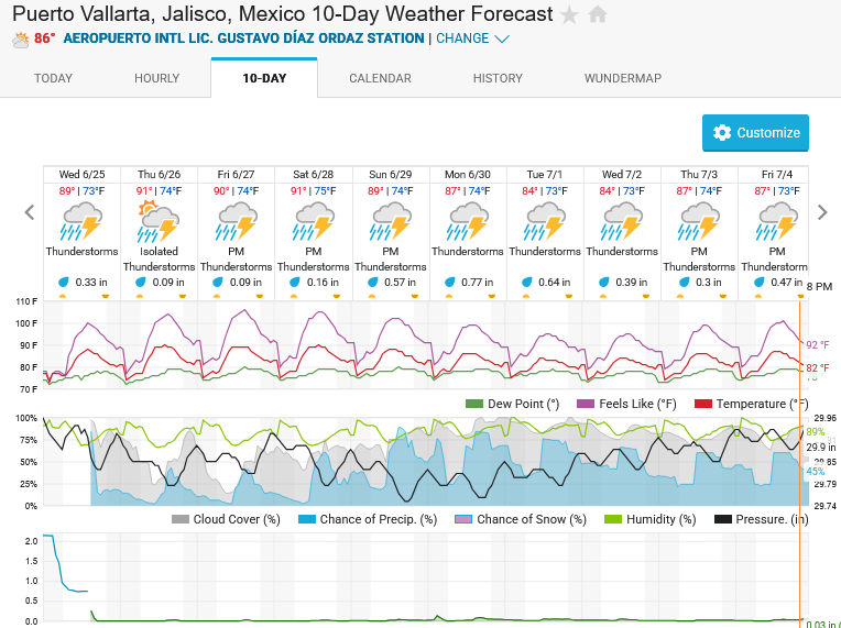 Screenshot2025-06-25at13-18-15PuertoVallartaMexico10-DayWeatherForecastWeatherUnderground.png.562e725d69167c91ff8bb2cd068ffc61.png