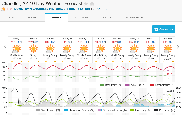 Screenshot2025-08-07at14-59-05ChandlerAZ10-DayWeatherForecastWeatherUnderground.png.857e2d8ec2f0675bea1011bea00e274a.png