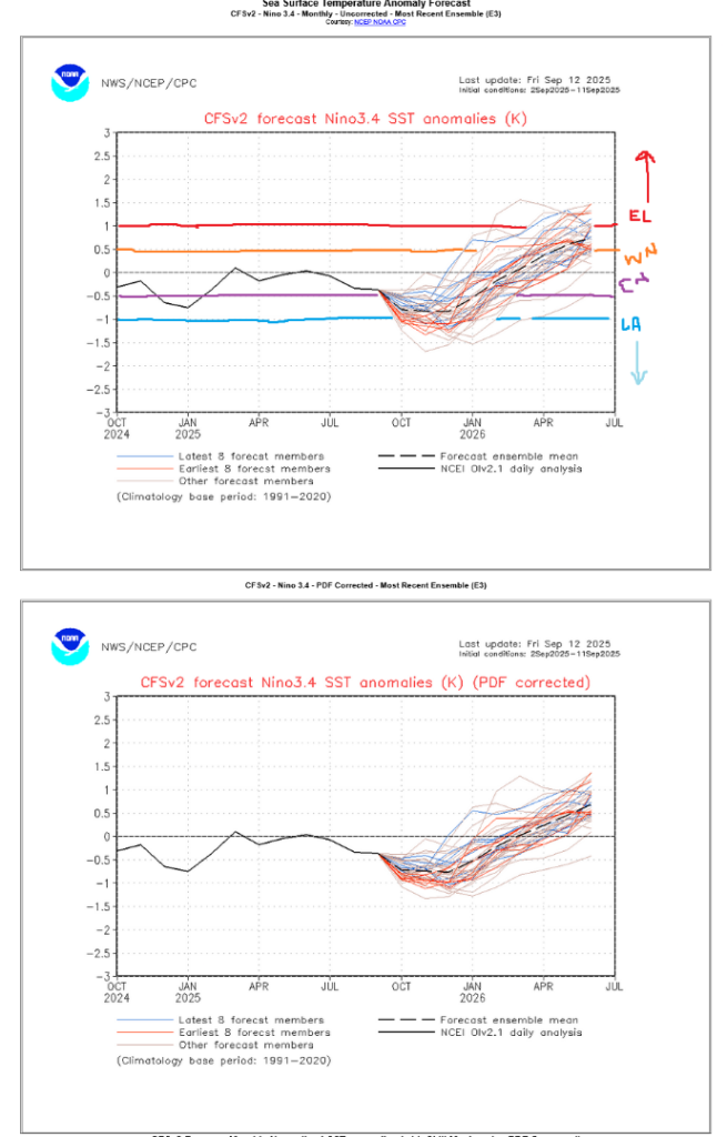 Screenshot2025-09-12at13-32-51STORMSURFPowertoolsENSOQuick-Look.thumb.png.2424e3f8d59e4fc24e2197a6205aa419.png