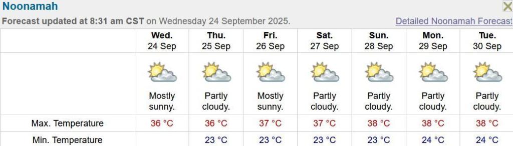 forecast-250924.thumb.jpg.8adb92717bb1d4de0cc02a927d199688.jpg