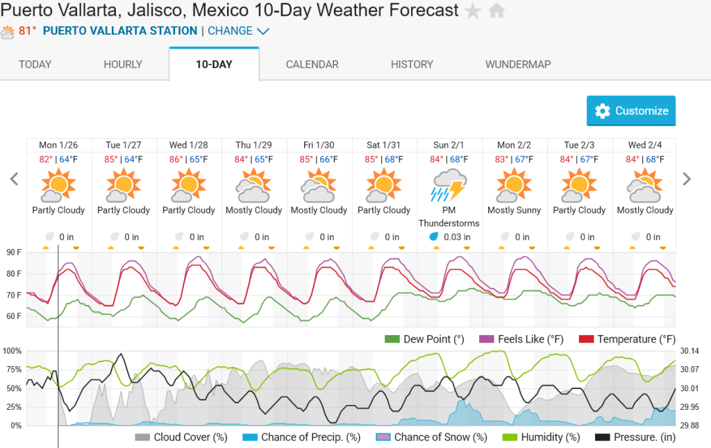 Screenshot2026-01-26at10-37-28PuertoVallartaMexico10-DayWeatherForecastWeatherUnderground.thumb.png.ace352a2ef96803ca54da1dcbb652892.png