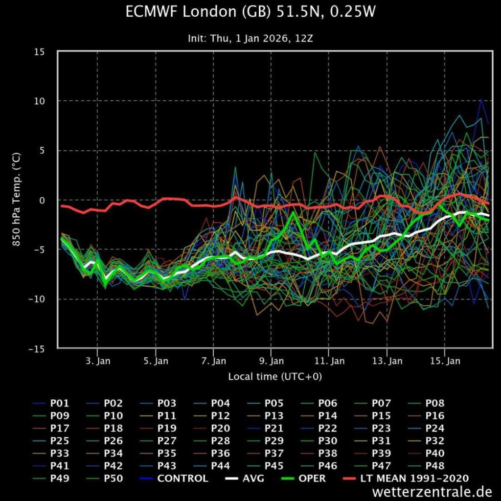 ecmwf-london-gb-515n-025(36).thumb.jpeg.c5d2010917a8d48c7f8ca369dac3bae0.jpeg