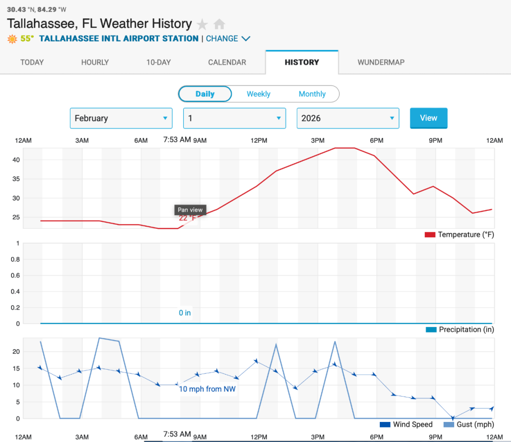 Screenshot2026-02-02at3_57_29PM.thumb.png.23aafea2538744f914054ebf530dd77f.png