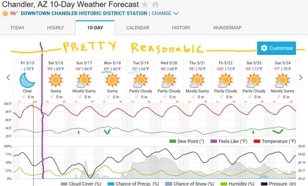 Screenshot2026-05-15at16-45-19ChandlerAZ10-DayWeatherForecastWeatherUnderground.thumb.png.269ac16cf1a69085f6ef8788c80b412b.png