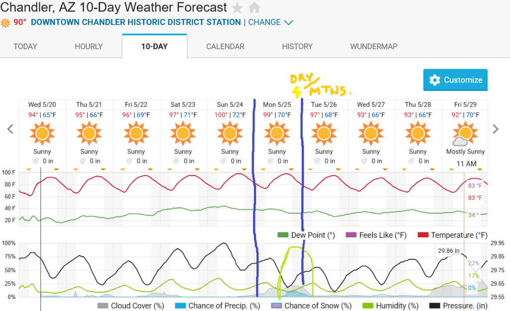 Screenshot2026-05-20at11-56-35ChandlerAZ10-DayWeatherForecastWeatherUnderground.thumb.png.9d01afd222c520b90ef8f1034b6d0dbf.png