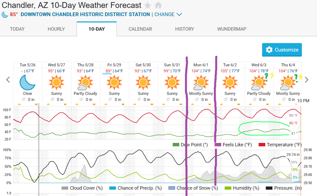 Screenshot 2026-05-26 at 21-28-26 Chandler AZ 10-Day Weather Forecast Weather Underground.png