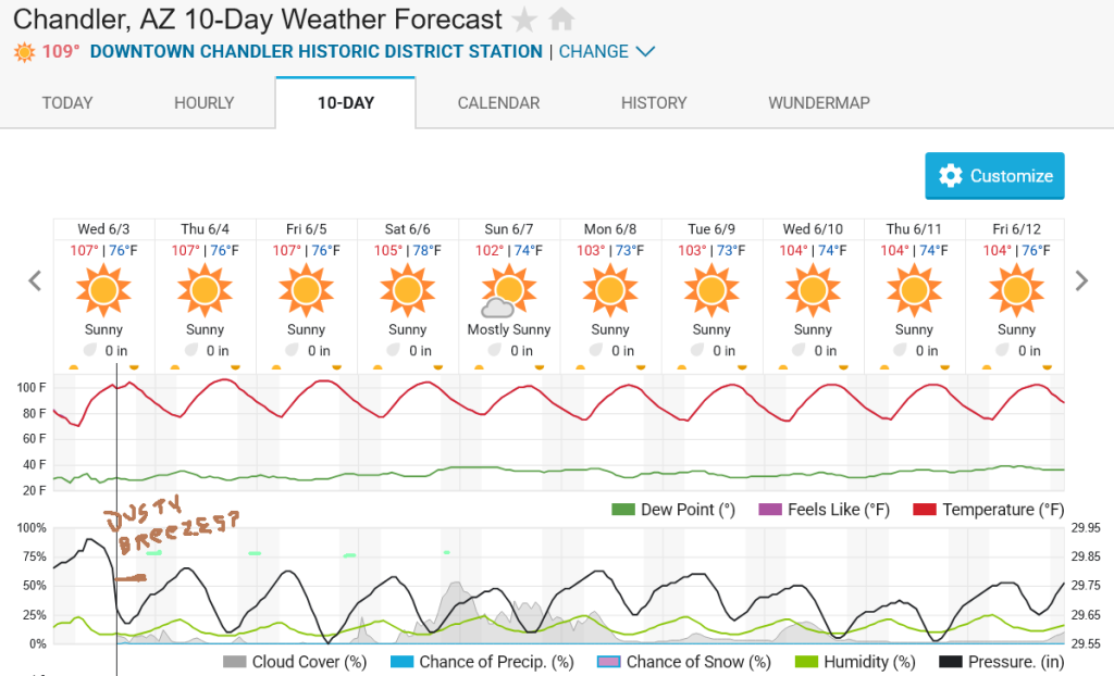 Screenshot 2026-06-03 at 14-51-40 Chandler AZ 10-Day Weather Forecast Weather Underground.png