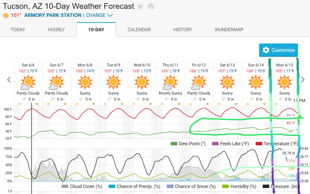 Screenshot 2026-06-06 at 14-40-50 Tucson AZ 10-Day Weather Forecast Weather Underground.png