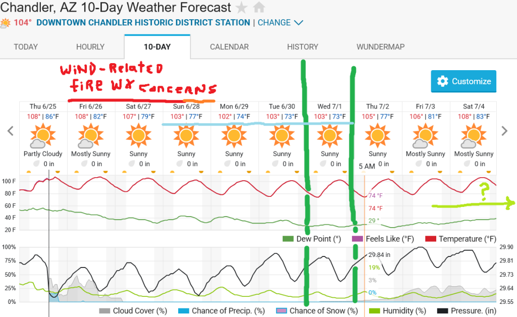 Screenshot 2026-06-25 at 14-47-10 Chandler AZ 10-Day Weather Forecast Weather Underground.png