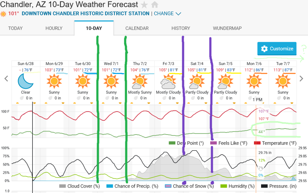 Screenshot 2026-06-28 at 17-29-30 Chandler AZ 10-Day Weather Forecast Weather Underground.png